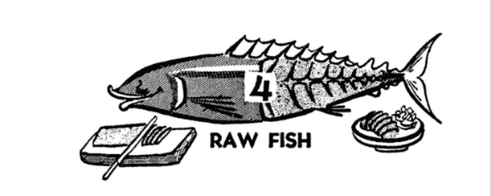 Ch 4 Raw Fish